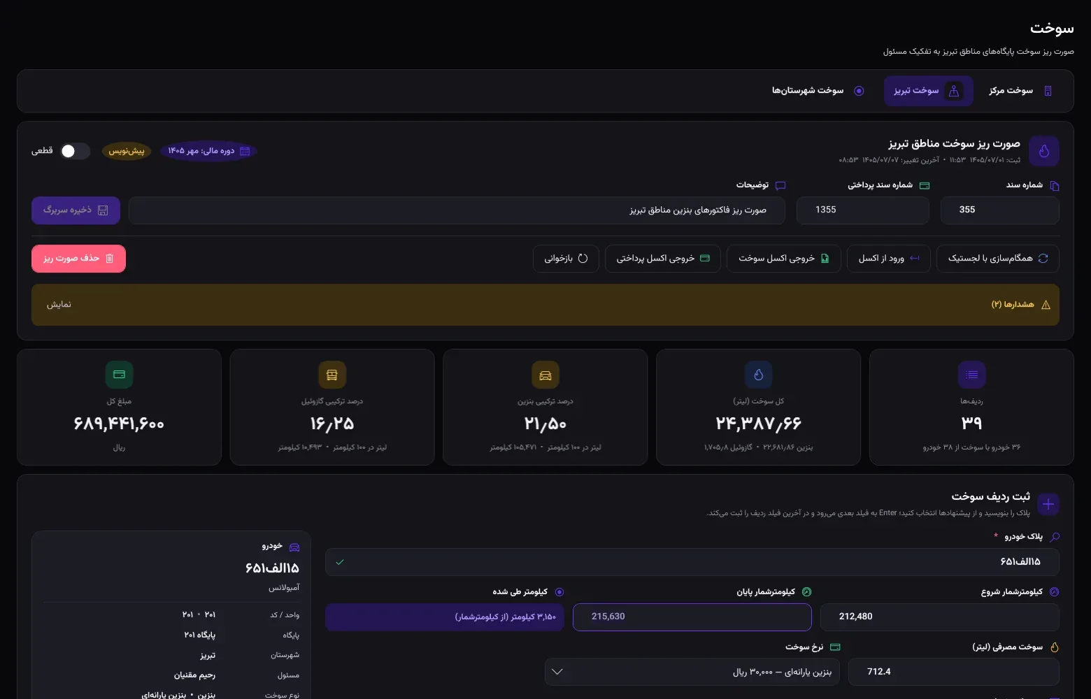 تصویر سامانه تدارکات